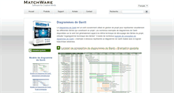 Desktop Screenshot of diagrammedegantt.com